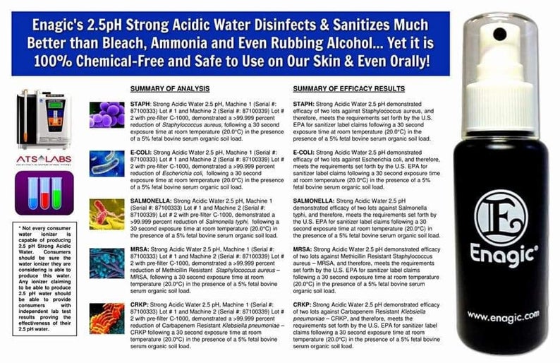 All Natural, Chemical Free Disinfectant.